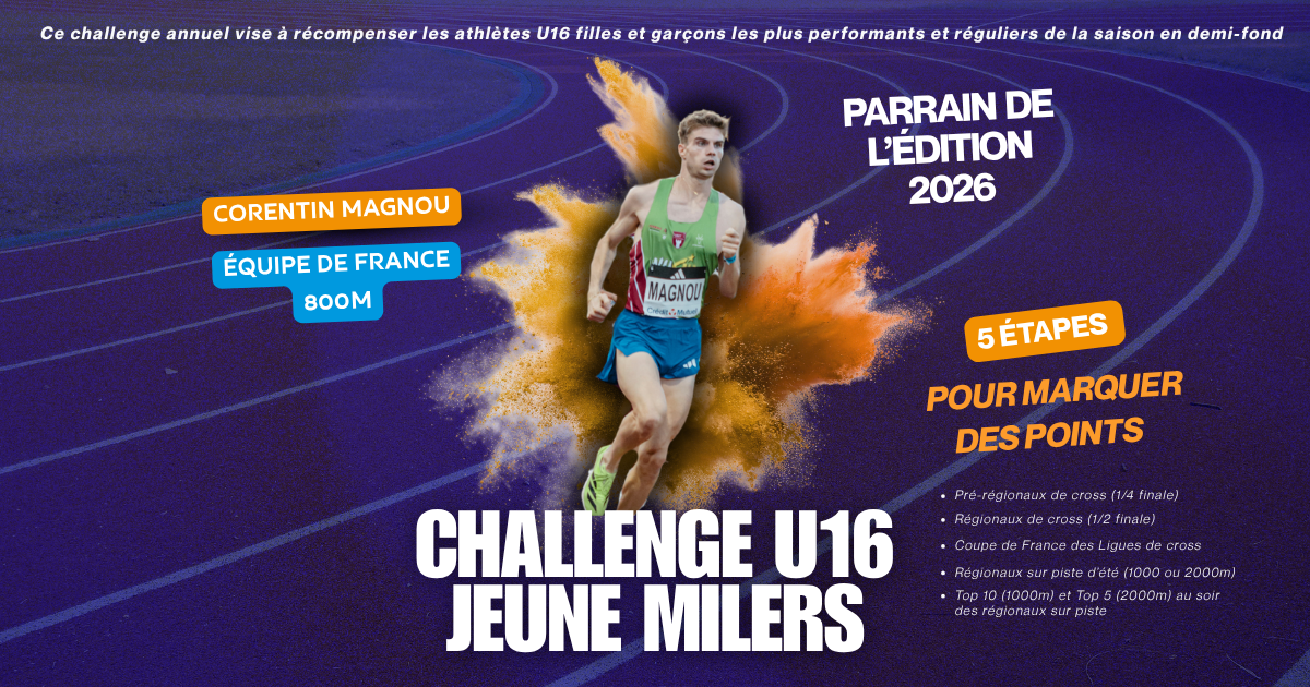Classement du challenge du Jeune Miler !